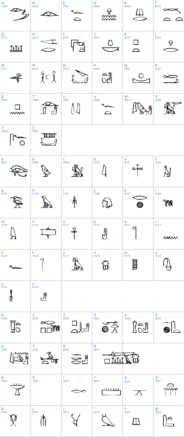 Schriftzeichen Yiroglyphics Font