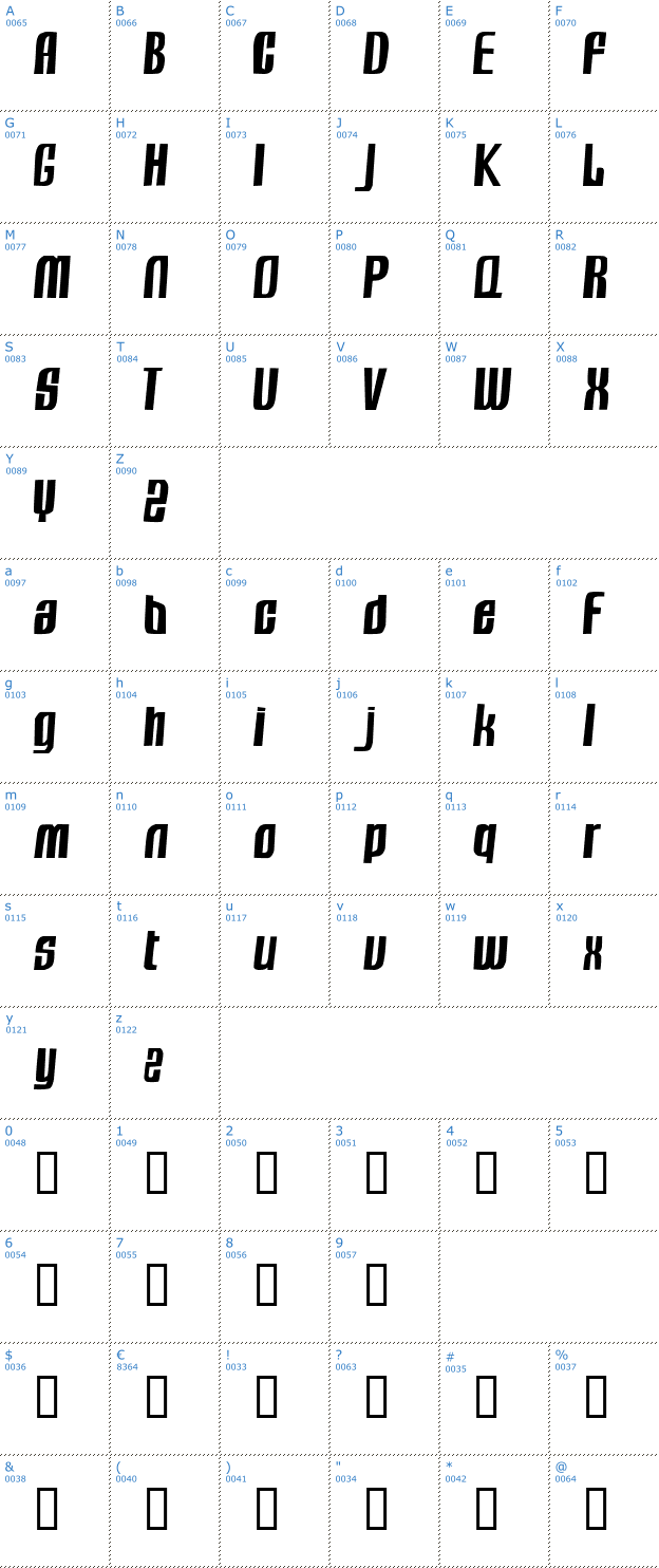 Schriftzeichen Sugar Ray Font