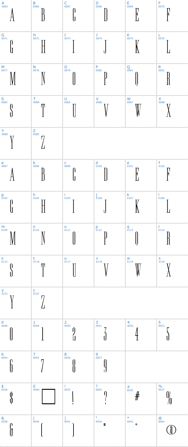 Schriftzeichen Guns'n'Roses Font
