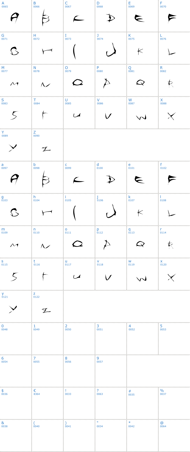 Schriftzeichen Rammstein Sehnsucht Font