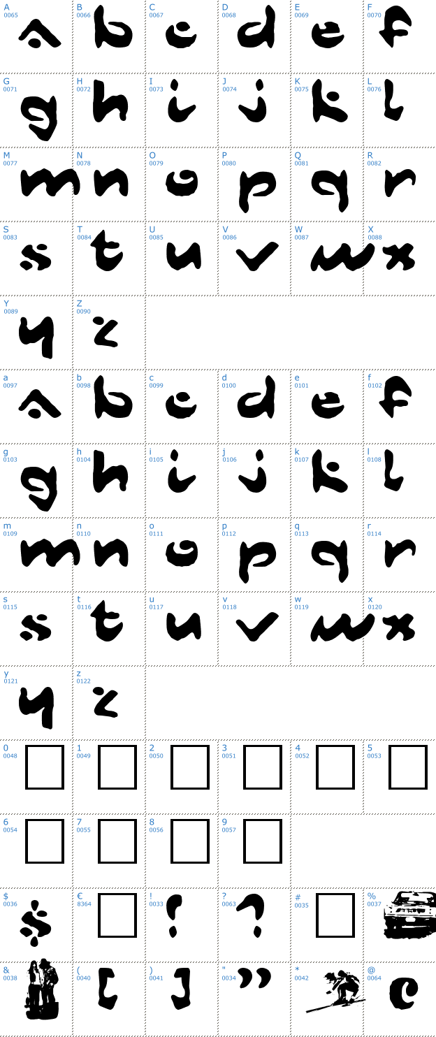 Schriftzeichen Dust Mites Font