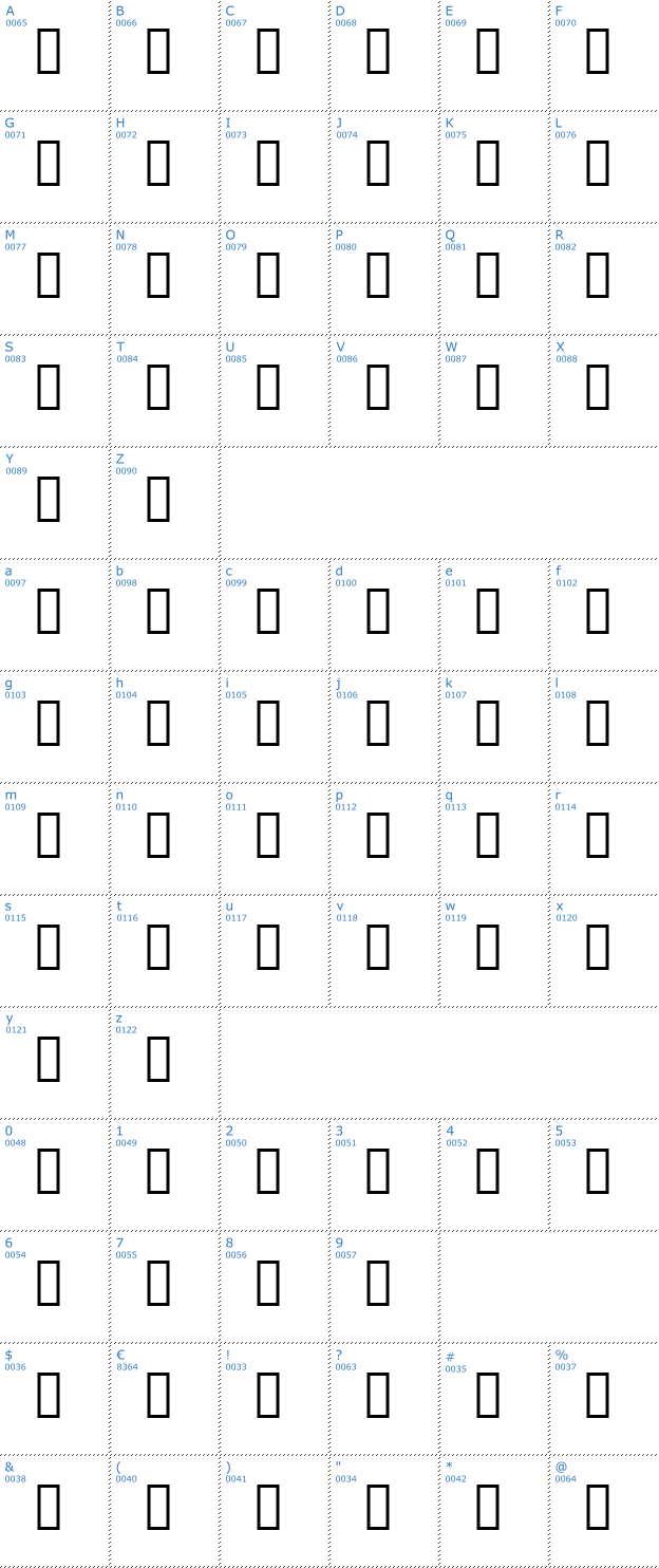 Schriftzeichen Moby Font
