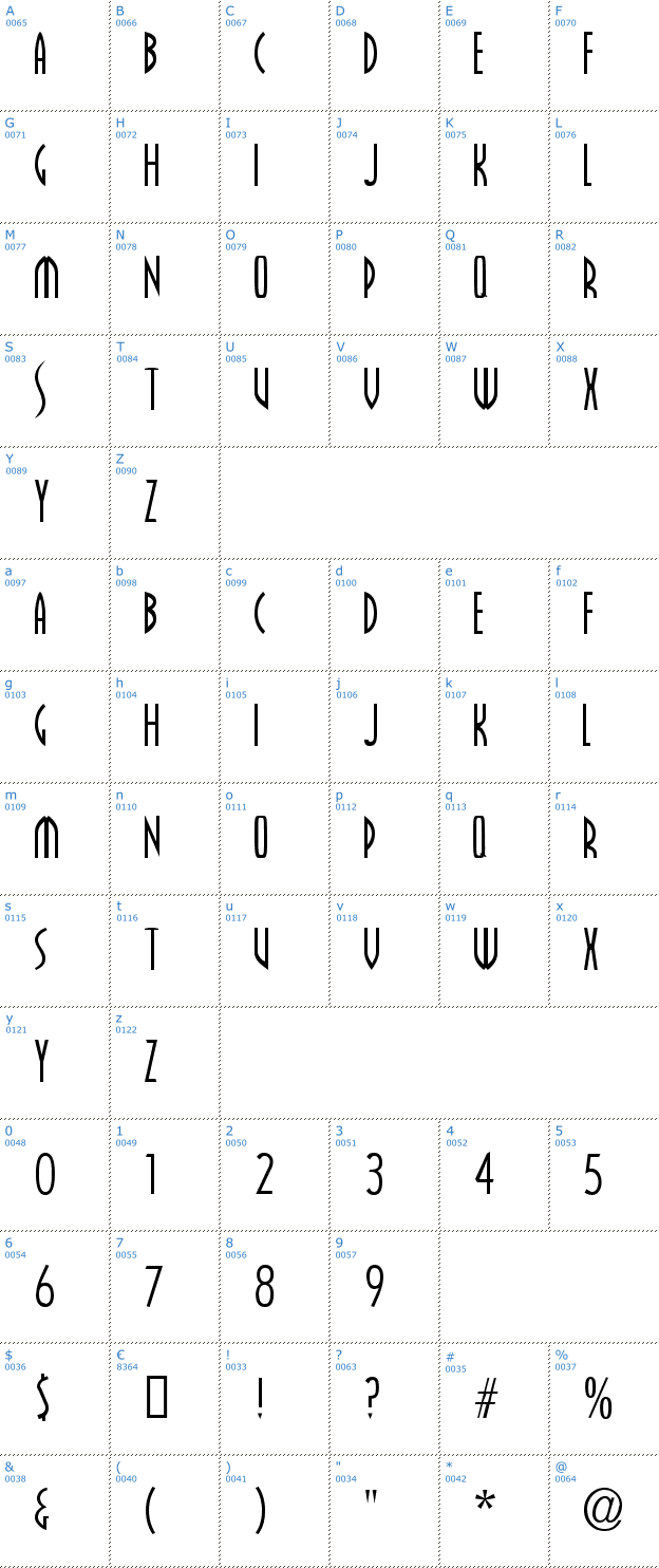 Schriftzeichen Farscape Font