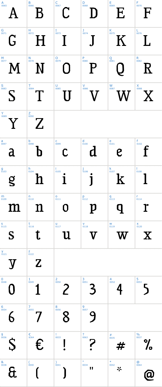 Schriftzeichen HVD Rawcut Font