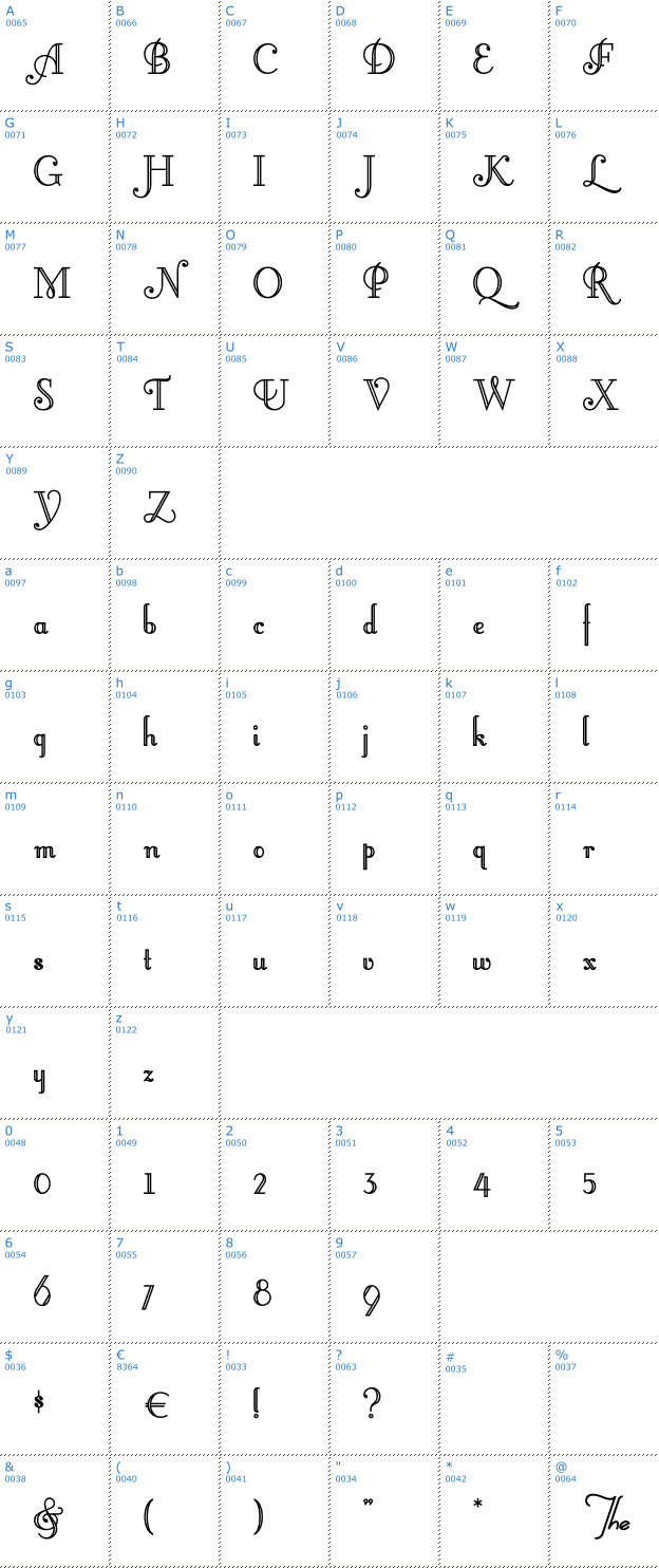 Schriftzeichen Little Lord Fontleroy Font