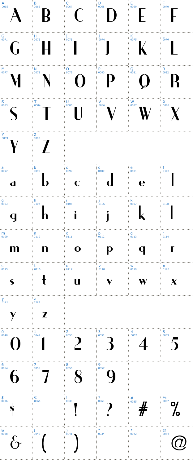 Schriftzeichen Ironick Normal Font