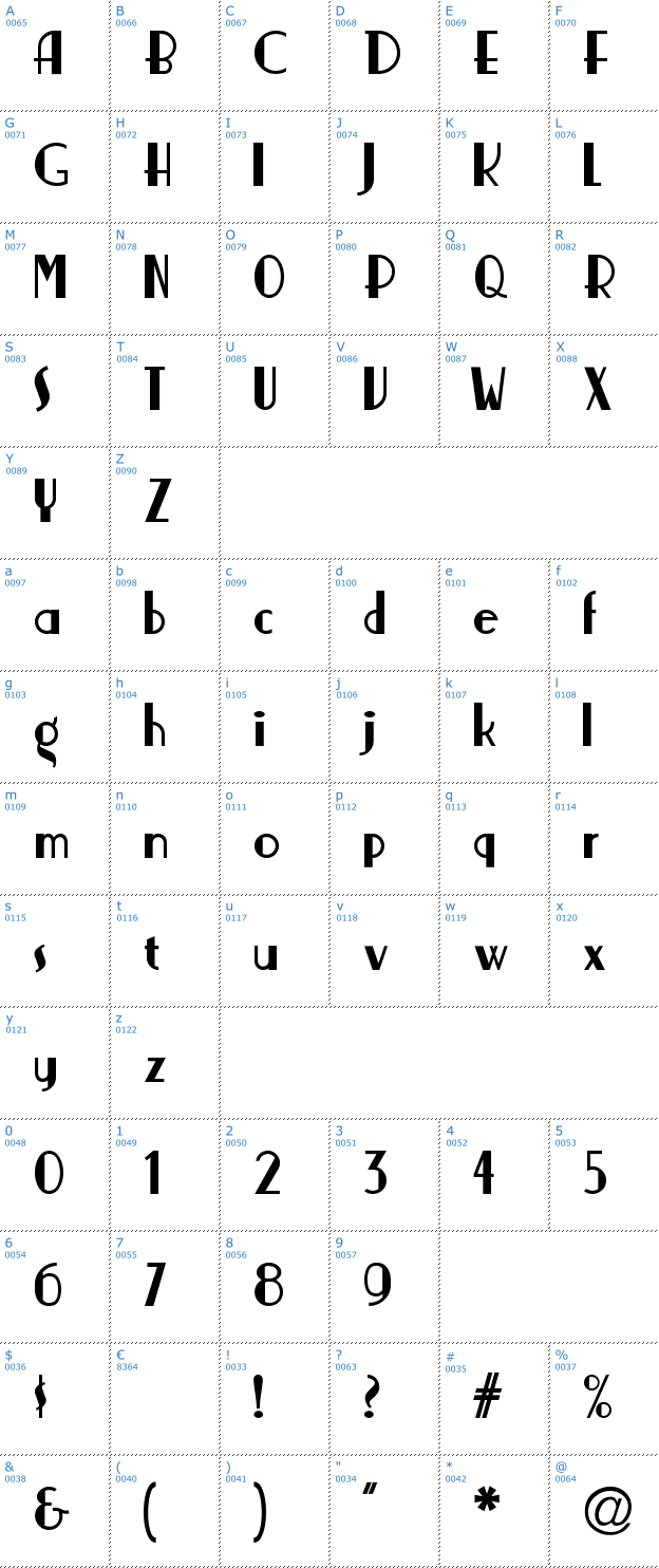 Schriftzeichen Nickerbocker Font
