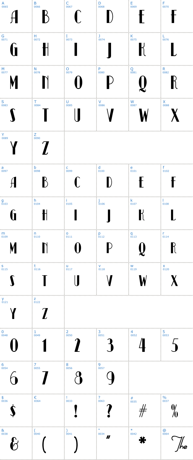 Schriftzeichen Kismet Normal Font