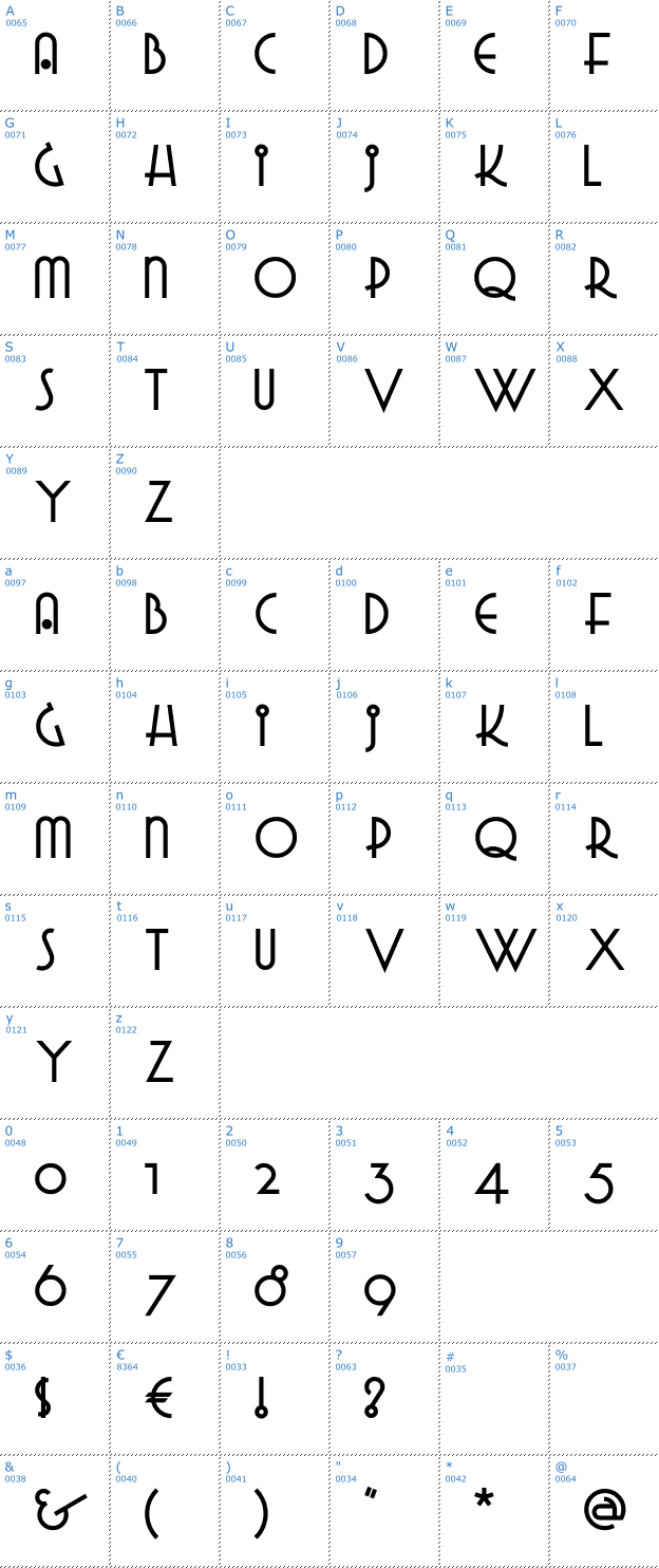 Schriftzeichen Grado Gradoo Font
