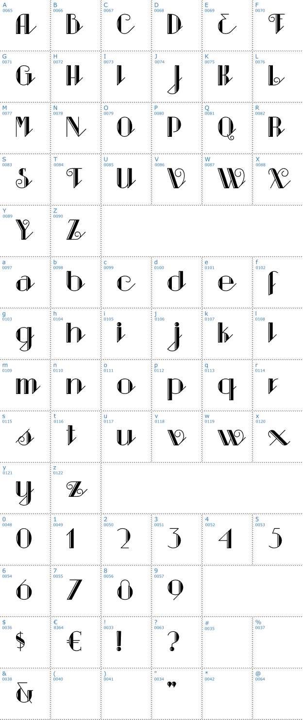 Schriftzeichen Sarsaparilla Font