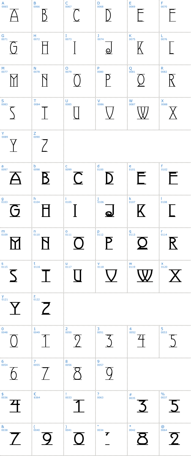 Schriftzeichen Avignon Font