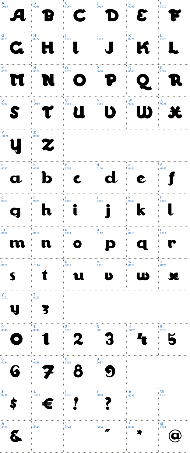 Schriftzeichen Walrus Gumbo Font