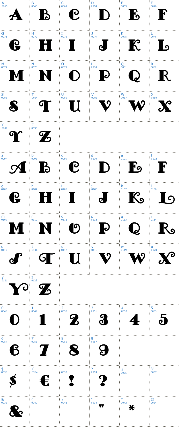 Schriftzeichen Fancy Pants Font
