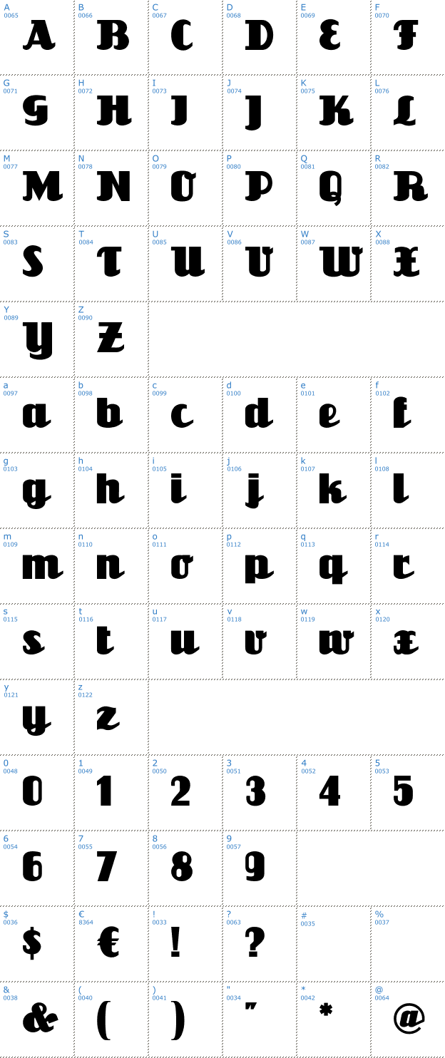 Schriftzeichen Unicorn Font