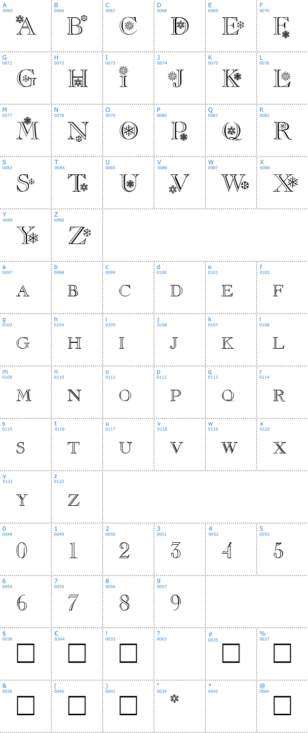 Schriftzeichen Christmas Font