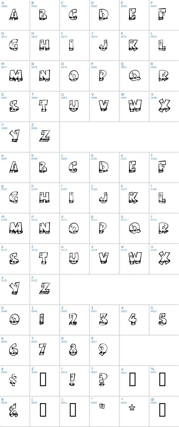 Schriftzeichen Bodie MF Holly Font
