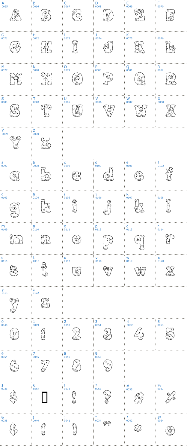 Schriftzeichen PC Snowballs Font