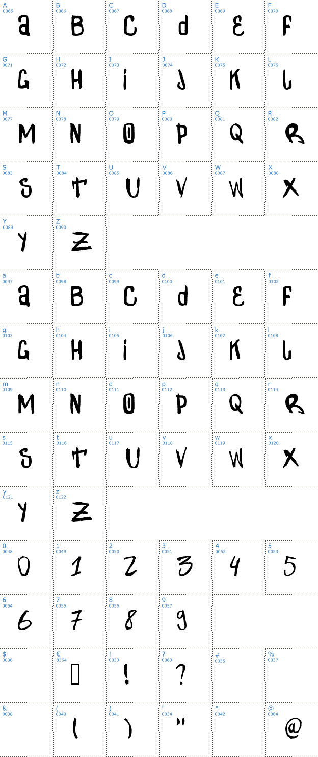 Schriftzeichen zdarx Font