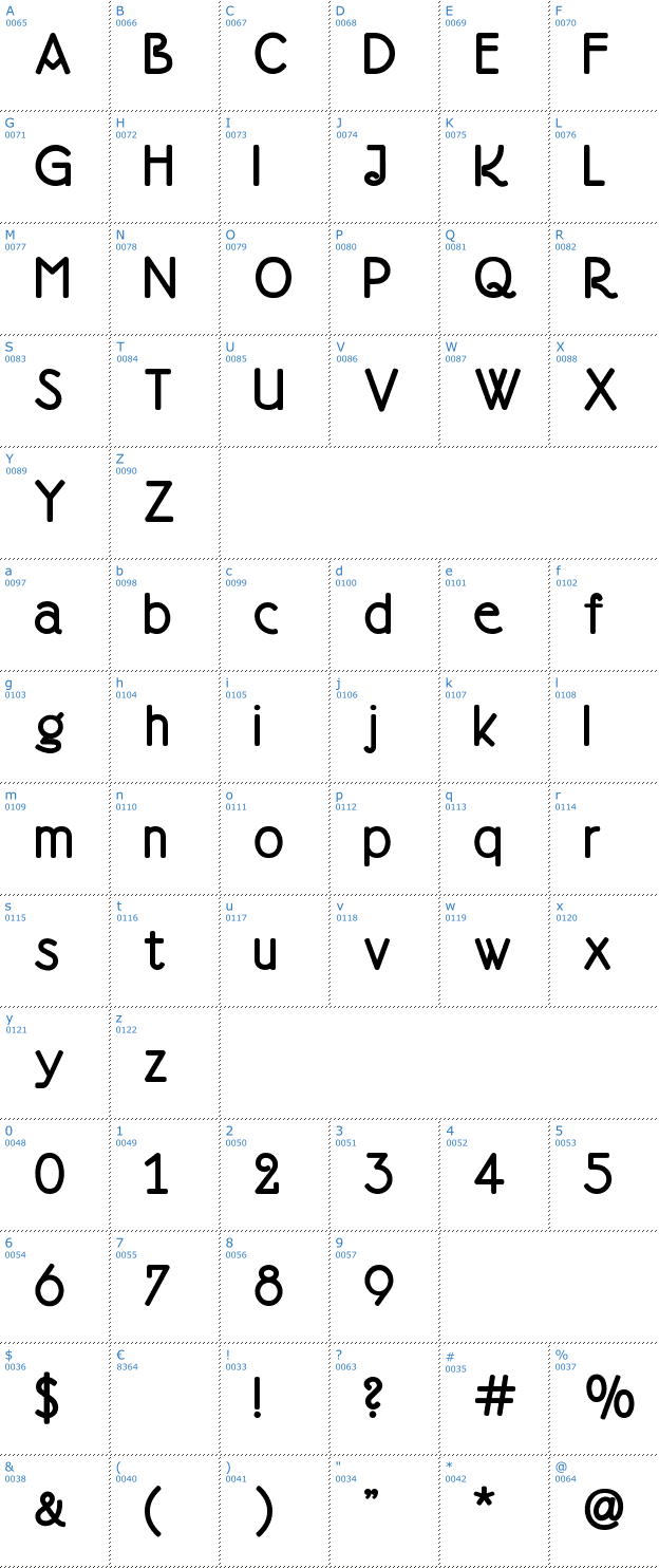Schriftzeichen Doctor Jekyll Font