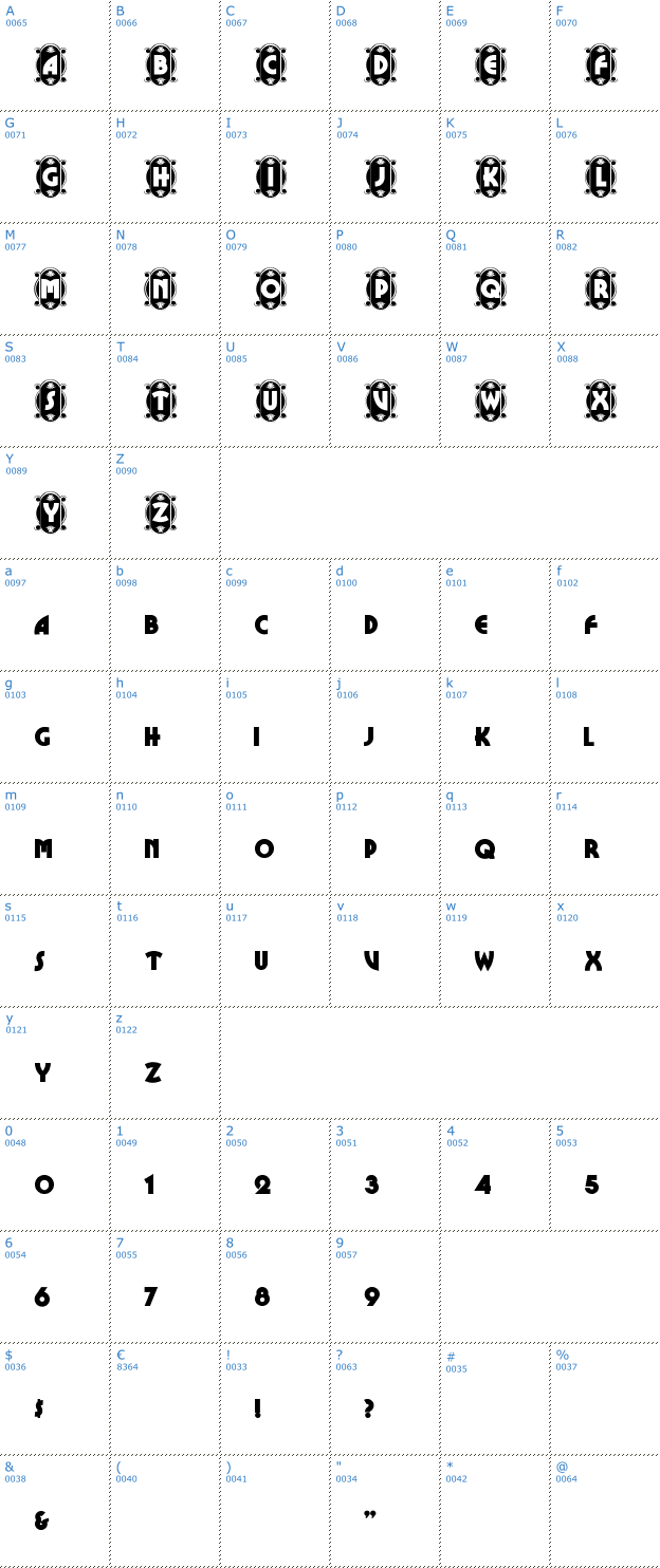 Schriftzeichen Cameo Appearance Font