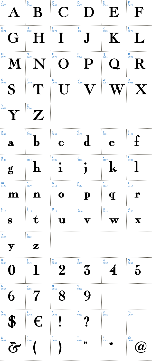 Schriftzeichen Fairfax Station Font