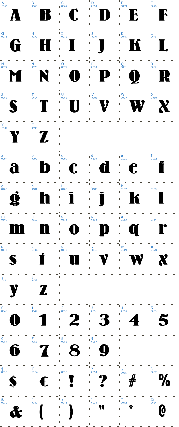 Schriftzeichen Wooden Nickel Font