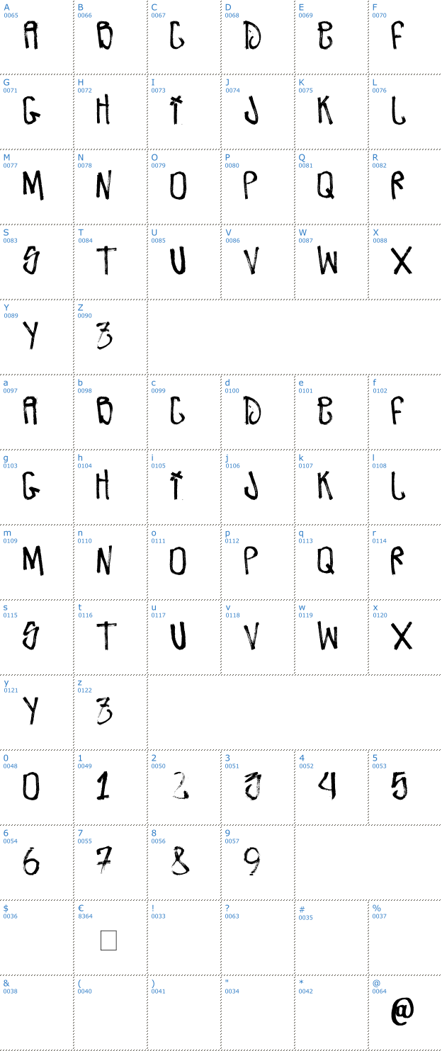 Schriftzeichen zdarx hardcore Font
