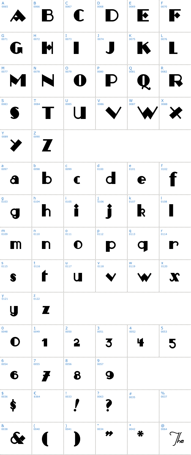 Schriftzeichen Monkey Fingers Font