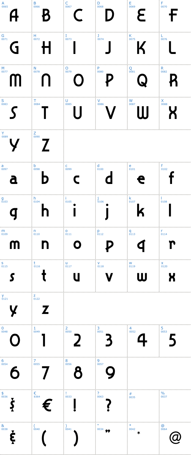 Schriftzeichen Snappy Service Font