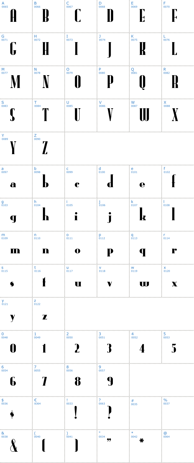 Schriftzeichen Radio Ranch Font