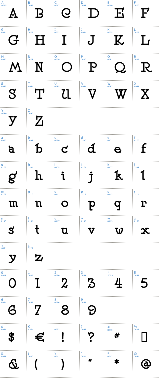 Schriftzeichen Speedball No. 2 Font