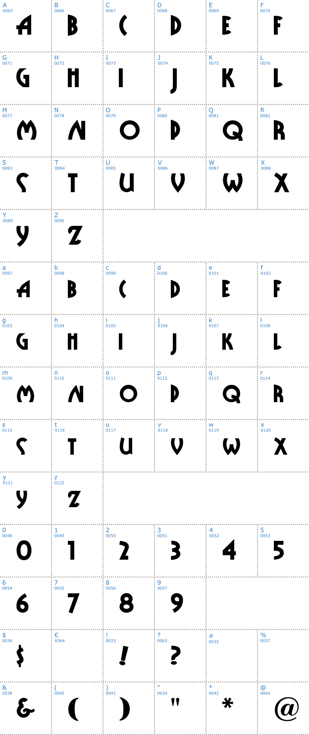 Schriftzeichen Public Enemy Font