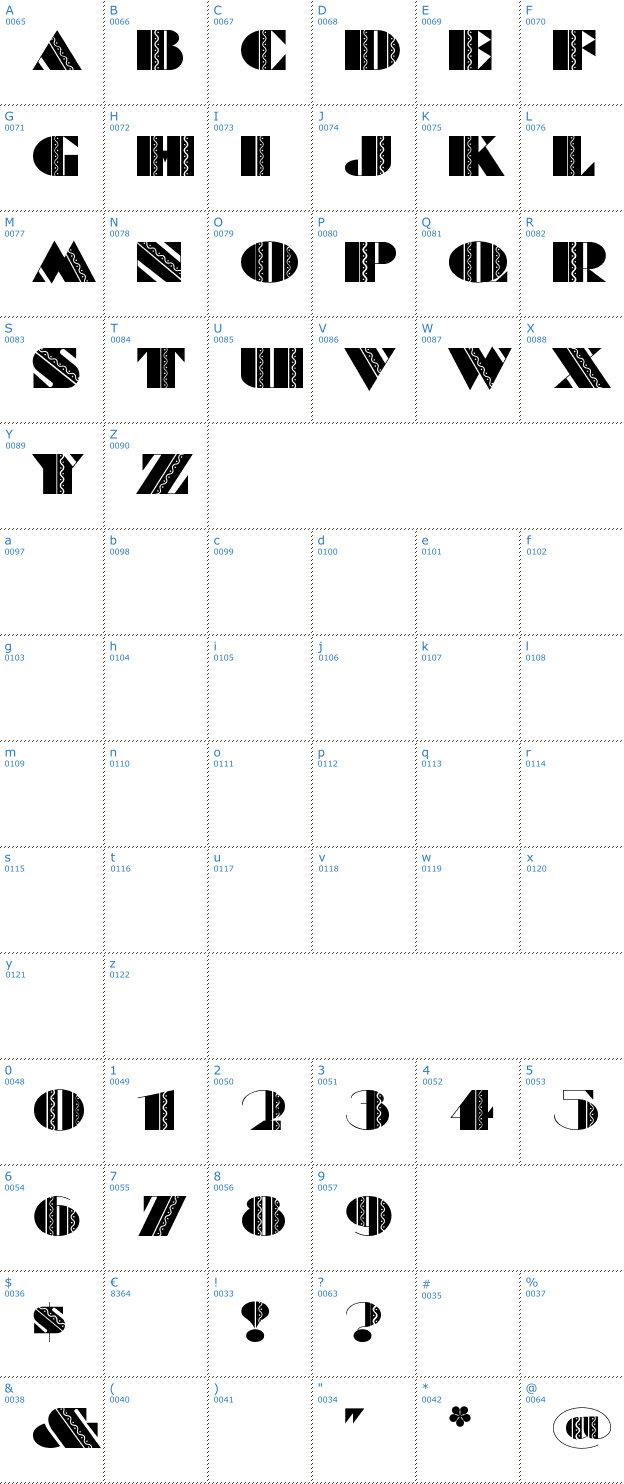 Schriftzeichen Fte Accompli Font