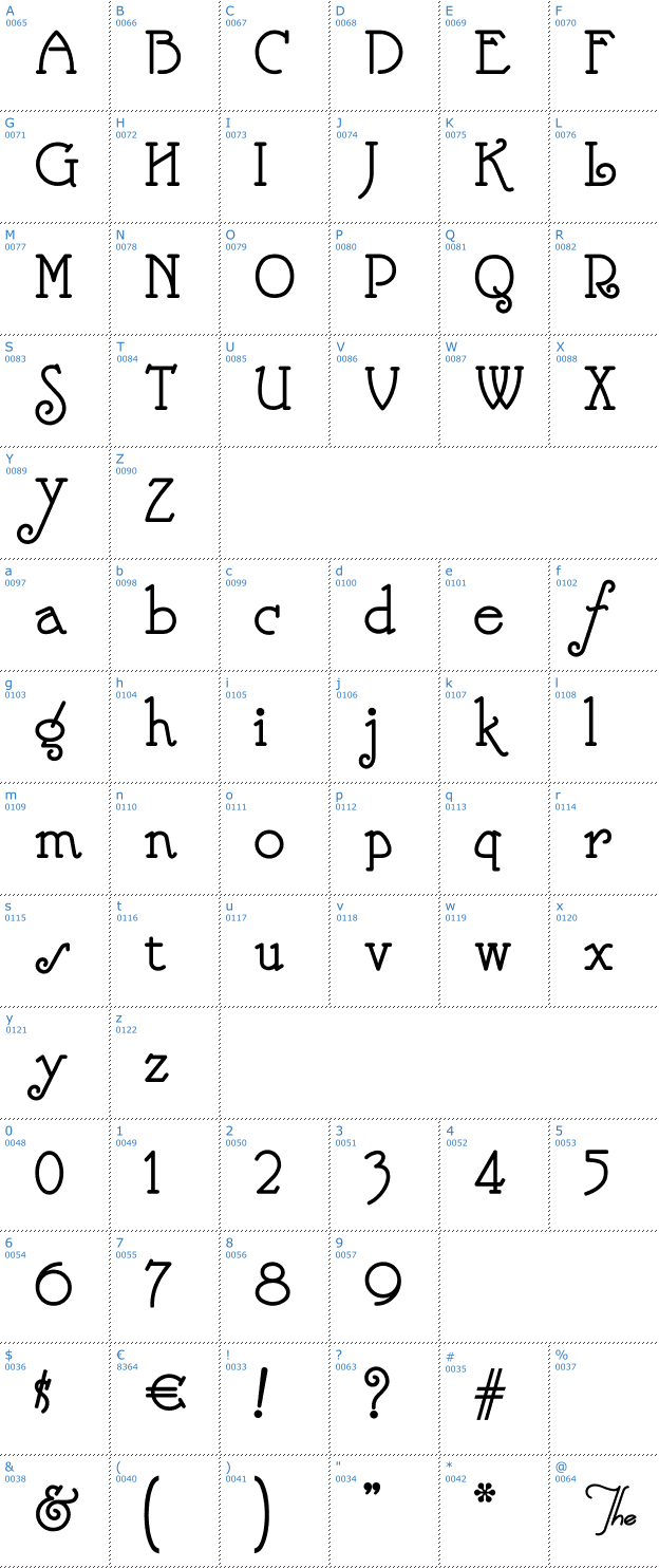 Schriftzeichen Nickelodeon Font