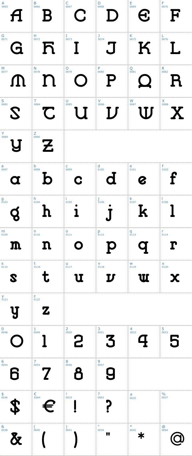 Schriftzeichen Vlaanderen Round Font