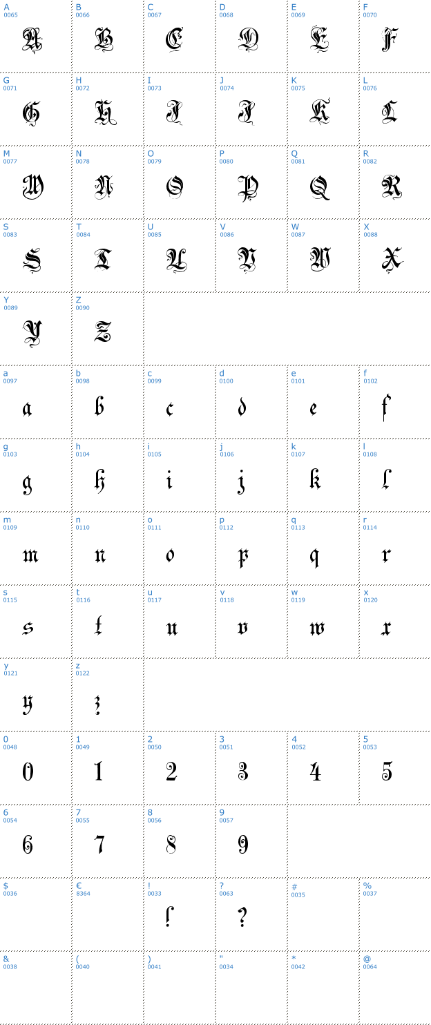 Schriftzeichen Zenda Font