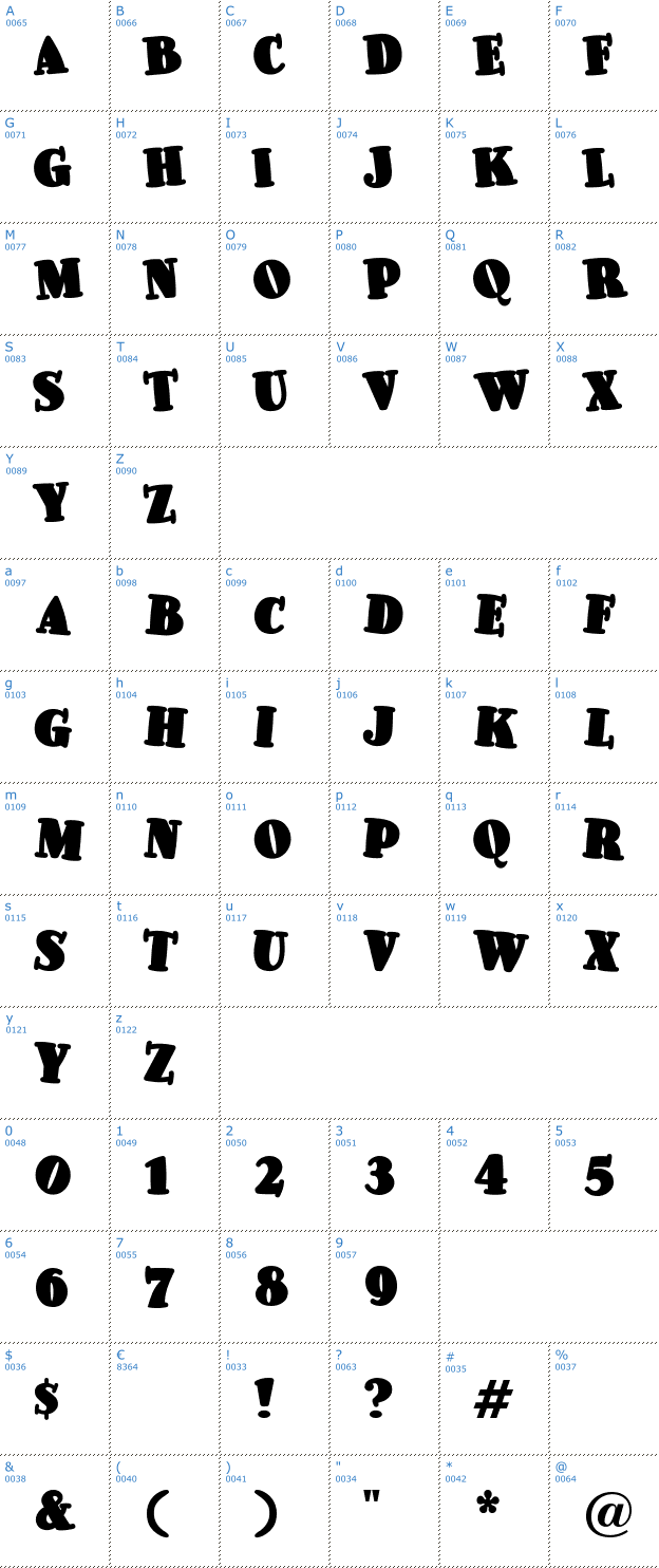 Schriftzeichen Pleasingly Plump Font