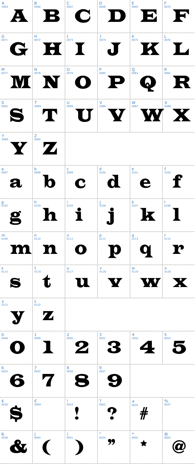 Schriftzeichen Indubitably Font