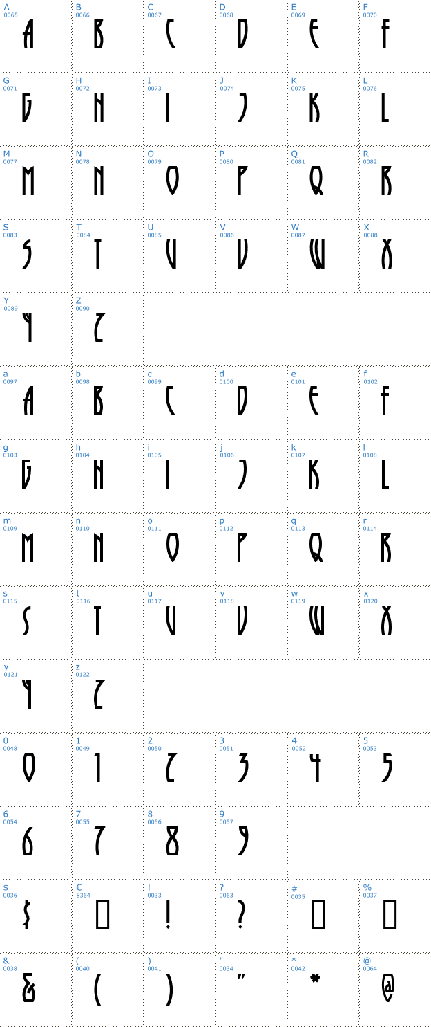 Schriftzeichen Runy Tunes Revisited Font