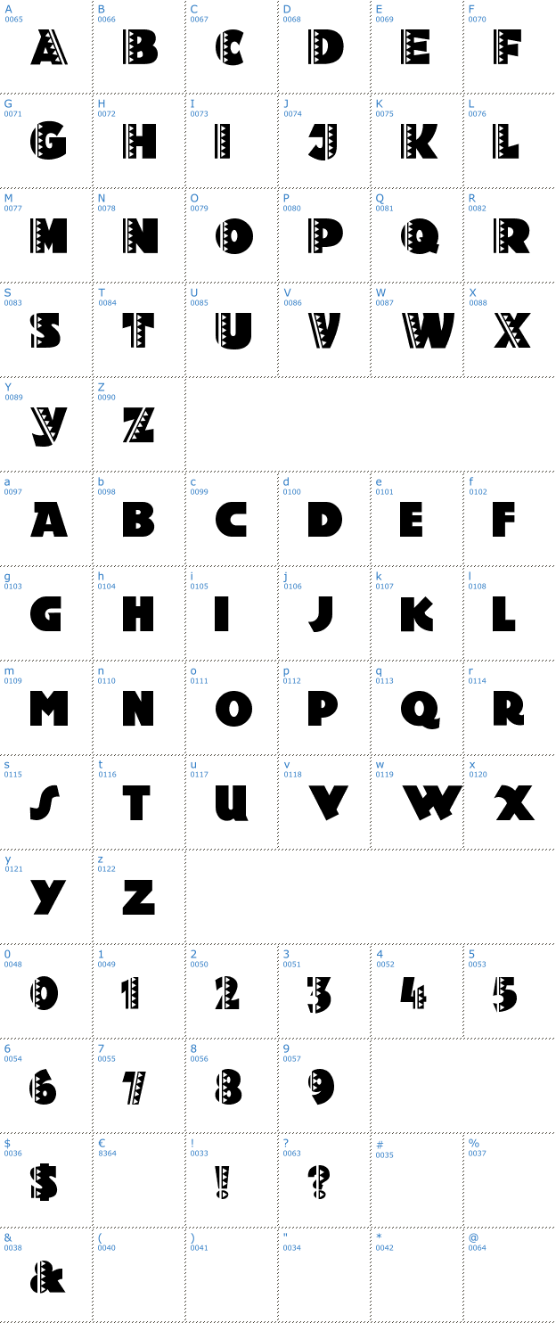Schriftzeichen Holy Ravioli! Font