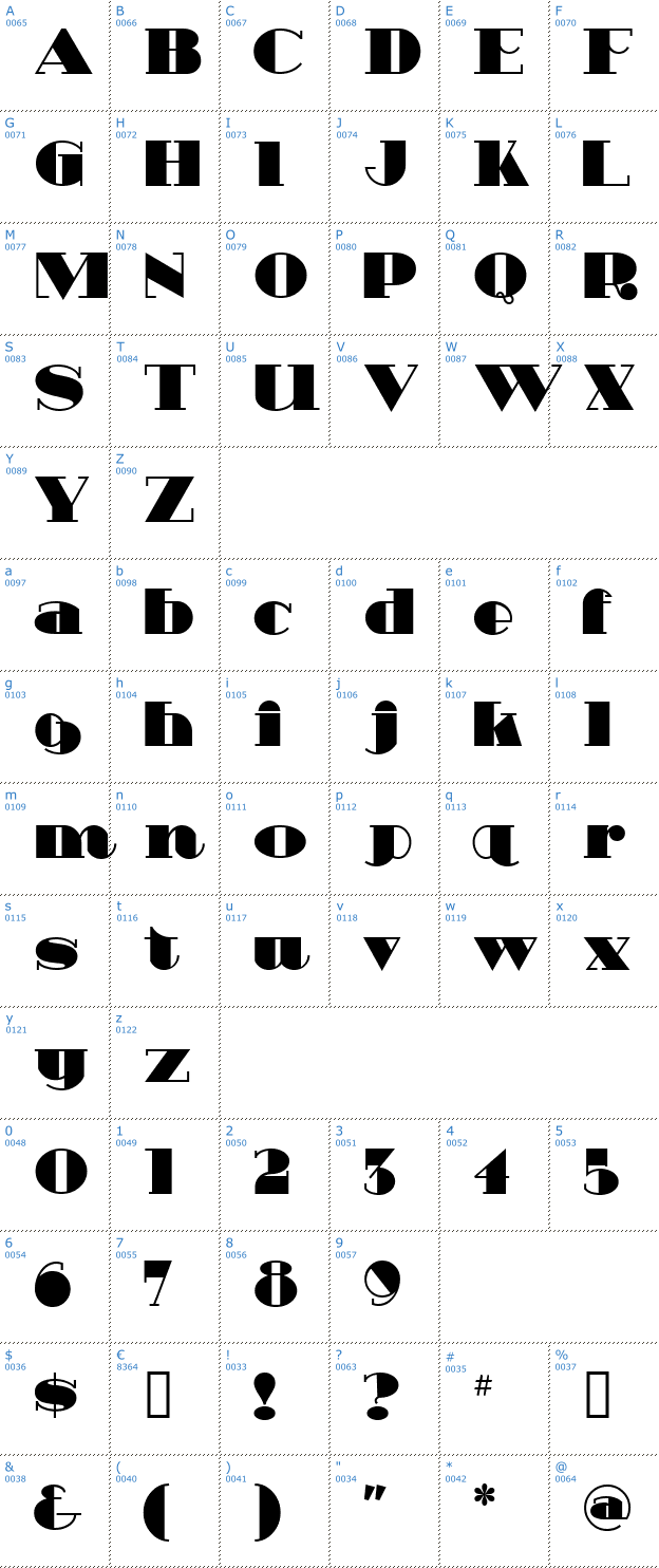 Schriftzeichen Heavy Tripp Font