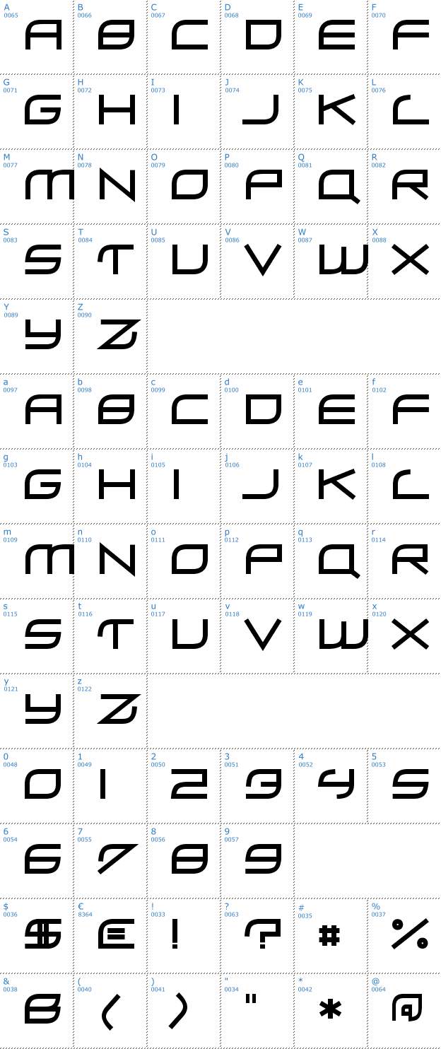 Schriftzeichen ZeroHour Font