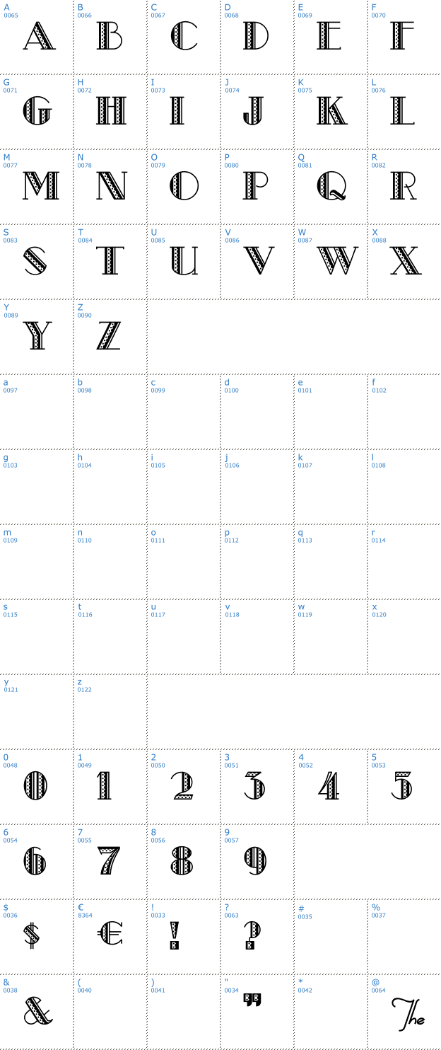Schriftzeichen Metro Retro Font