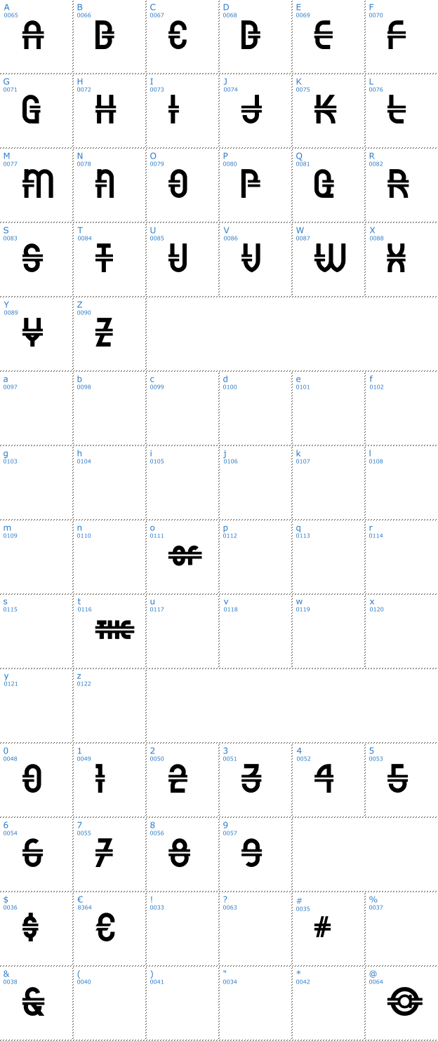 Schriftzeichen Lunchenette Font