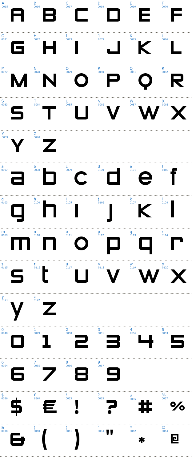 Schriftzeichen Zero Threes Font