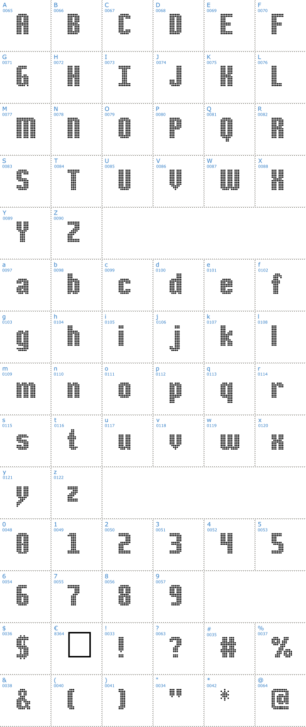 Schriftzeichen DS-Point Font