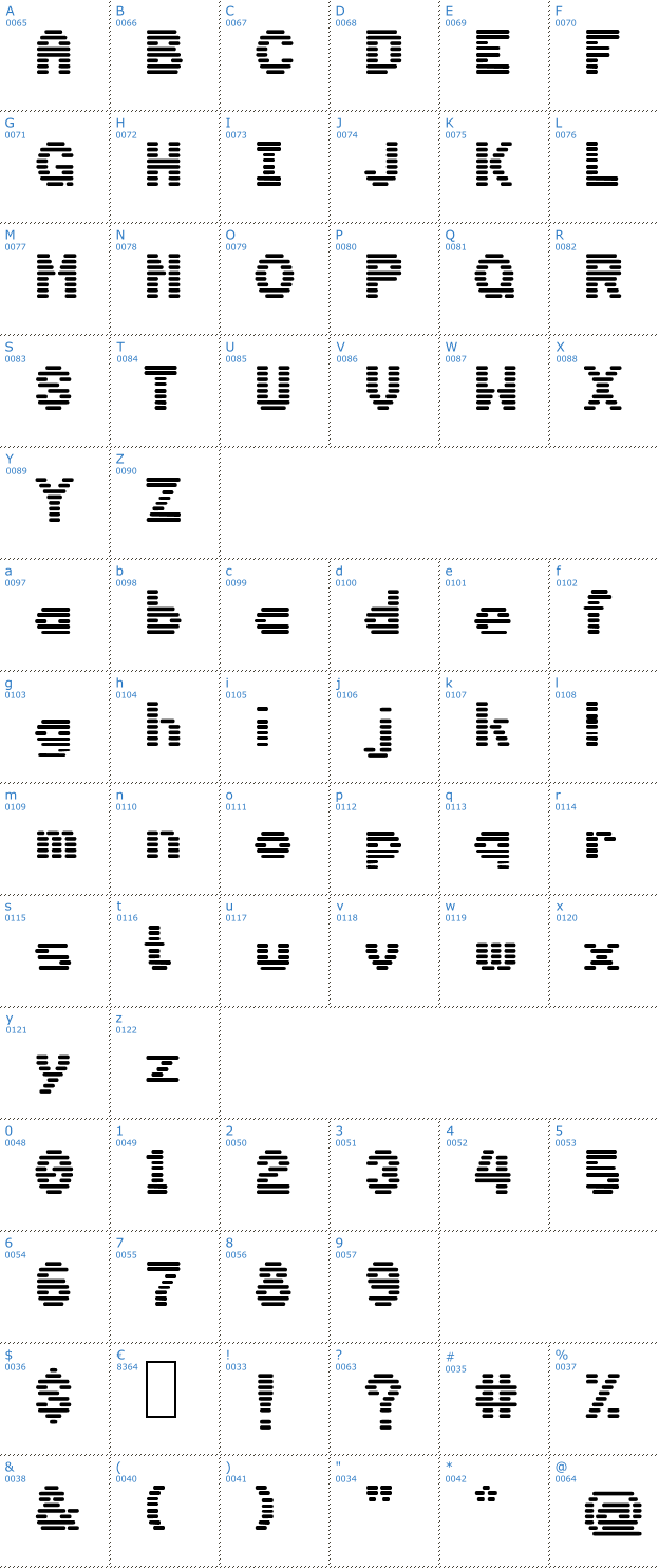 Schriftzeichen DS Terminal Font