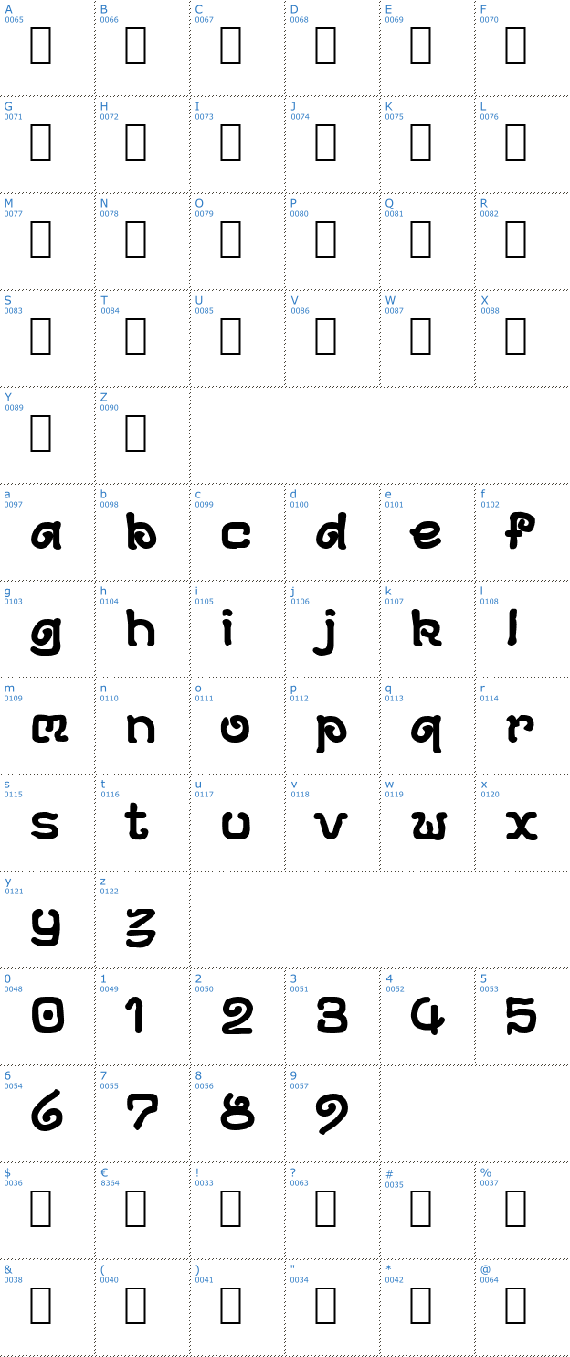 Schriftzeichen DS Archeology Demo Font