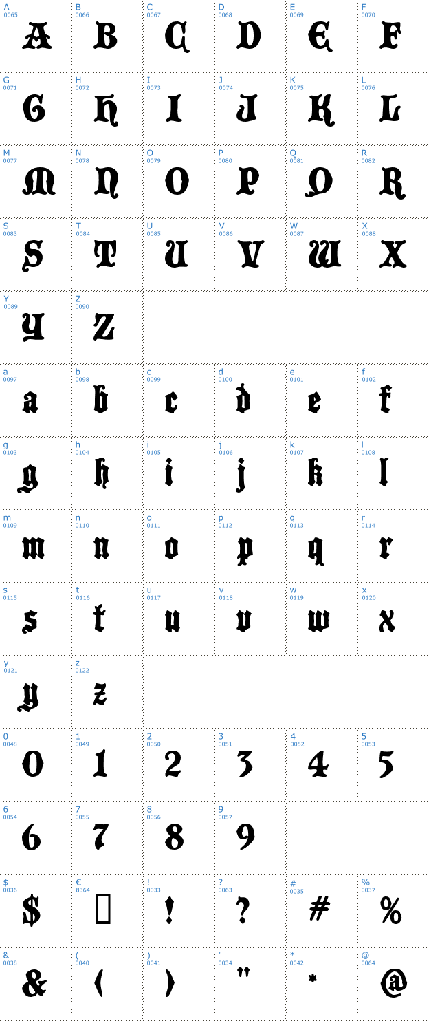 Schriftzeichen Black Castle MF Font
