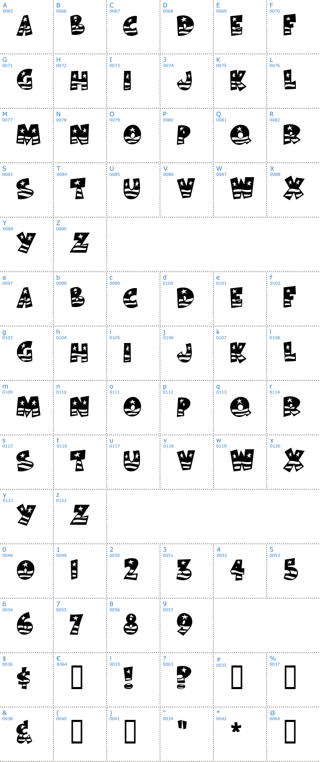 Schriftzeichen Bodie MF Flag Font